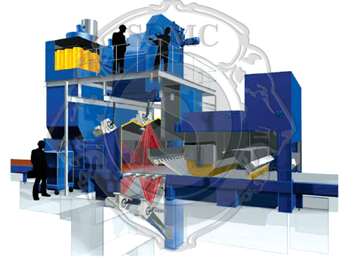 Machine selection ···